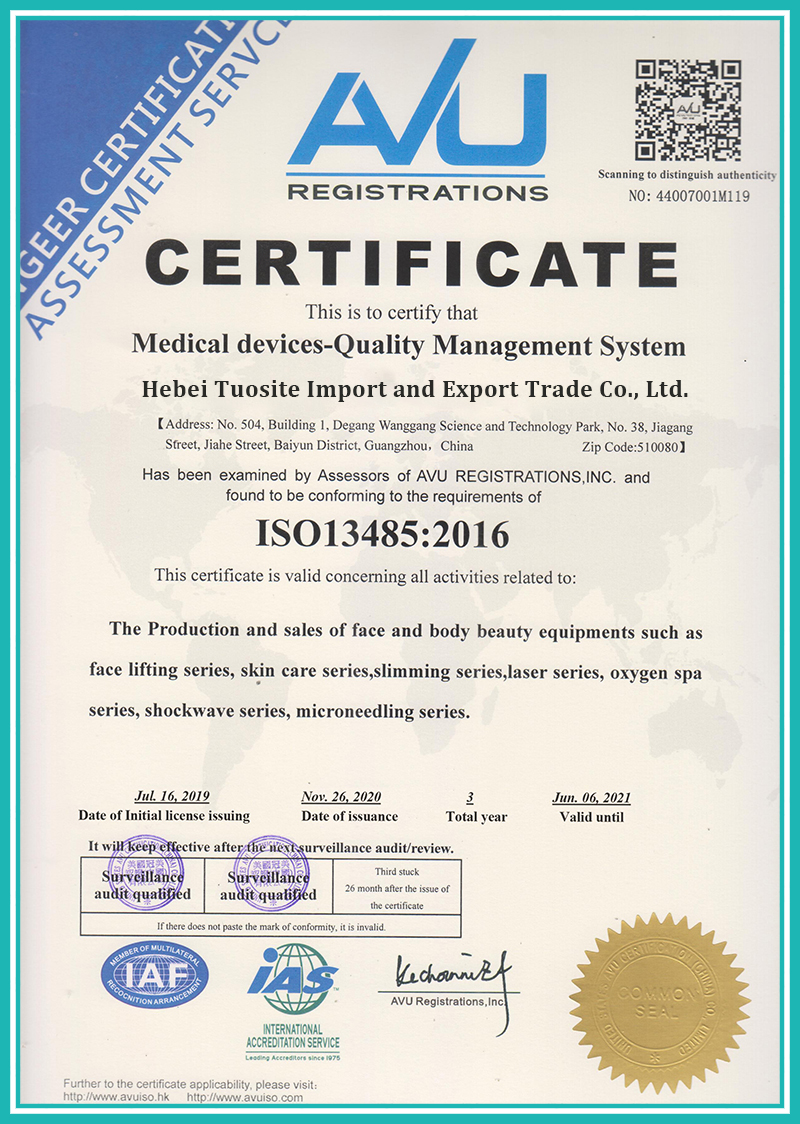 MEDICAL DIRECTIVE-SAFETY TEST REPORT